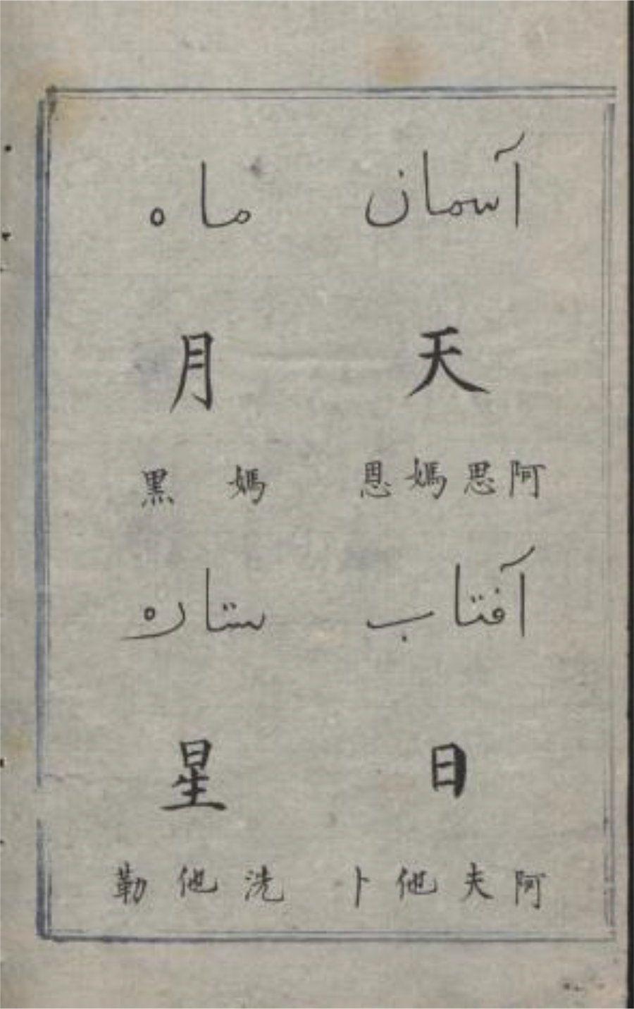 Image of a scanned page from a bilingual glossary with Persian and Chinese terms in a bordered layout. See long description.