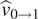 ModifyingAbove v With caret Subscript 0 right arrow 1