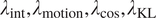 lamda Subscript int Baseline comma lamda Subscript motion Baseline comma lamda Subscript cosine Baseline comma lamda Subscript upper K upper L Baseline