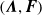 left parenthesis bold italic upper Lamda comma bold italic upper F right parenthesis
