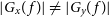 StartAbsoluteValue upper G Subscript x Baseline left parenthesis f right parenthesis EndAbsoluteValue not equals StartAbsoluteValue upper G Subscript y Baseline left parenthesis f right parenthesis EndAbsoluteValue