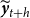 bold italic y overtilde Subscript t plus h