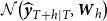 script upper N left parenthesis ModifyingAbove bold italic y With caret Subscript upper T plus h vertical bar upper T Baseline comma bold italic upper W Subscript h Baseline right parenthesis