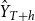 ModifyingAbove upper Y With caret Subscript upper T plus h