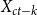 upper X Subscript c t minus k
