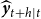 ModifyingAbove bold italic y With caret Subscript t plus h vertical bar t