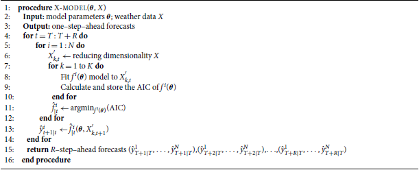 Algorithm steps for generating forecasts using weather data.