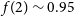 f left parenthesis 2 right parenthesis tilde 0.95