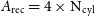 upper A Subscript normal r normal e normal c Baseline equals 4 times normal upper N Subscript normal c normal y normal l