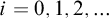 i equals 0 comma 1 comma 2 comma ellipsis