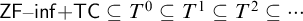 sans serif upper Z upper F minus sans serif inf plus sans serif upper T upper C subset of or equal to upper T Superscript 0 Baseline subset of or equal to upper T Superscript 1 Baseline subset of or equal to upper T squared subset of or equal to midline horizontal ellipsis