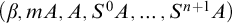 left parenthesis beta comma m upper A comma upper A comma upper S Superscript 0 Baseline upper A comma ellipsis comma upper S Superscript n plus 1 Baseline upper A right parenthesis