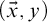 left parenthesis ModifyingAbove x With right arrow comma y right parenthesis