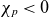 chi Subscript p Baseline less than 0