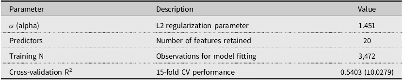 A table detailing the technical specifications for a Ridge model.