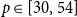 p element of left bracket 30 comma 54 right bracket