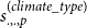 s Subscript period comma period comma p Superscript left parenthesis c l i m a t e bar t y p e right parenthesis