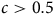 c greater than 0.5