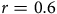 r equals 0.6