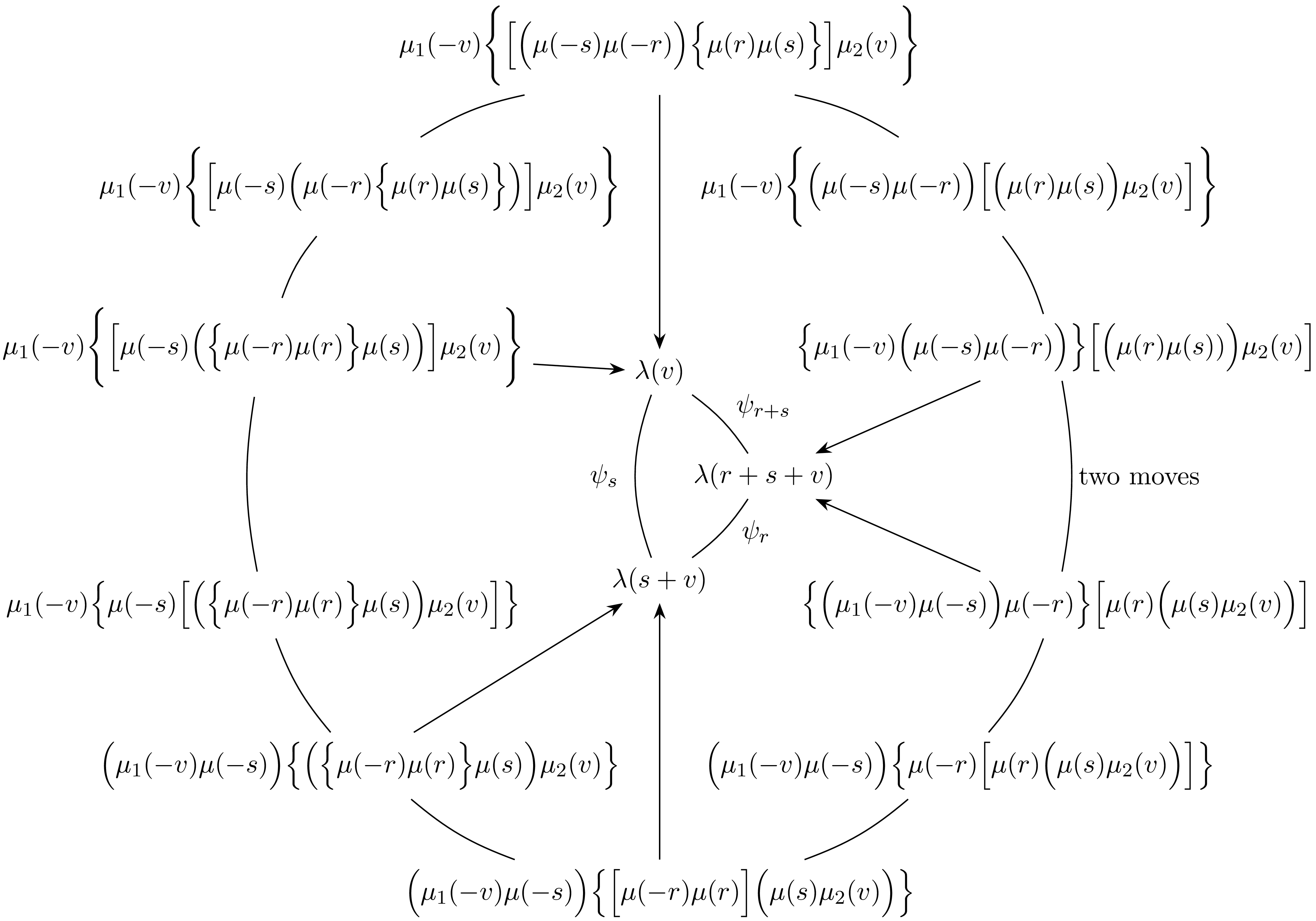 An equation with multiple terms and variables.