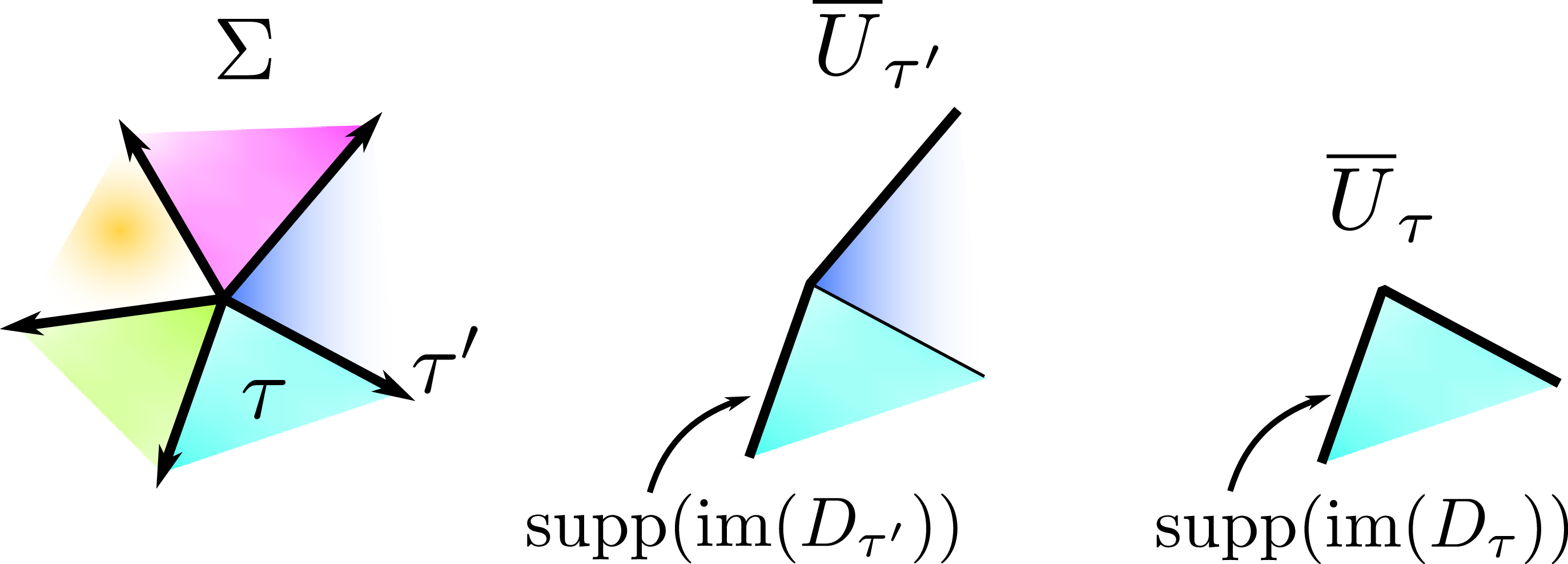 An illustration of geometric shapes and mathematical notations representing log structures and resolutions.