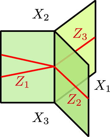 Figure 8