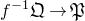 f Superscript negative 1 Baseline German upper Q right arrow German upper P