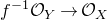 f Superscript negative 1 Baseline script upper O Subscript upper Y Baseline right arrow script upper O Subscript upper X