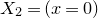 upper X 2 equals left parenthesis x equals 0 right parenthesis