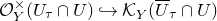script upper O Subscript upper Y Superscript times Baseline left parenthesis upper U Subscript tau Baseline intersection upper U right parenthesis right arrow with hook script upper K Subscript upper Y Baseline left parenthesis upper U overbar Subscript tau Baseline intersection upper U right parenthesis