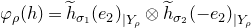 phi Subscript rho Baseline left parenthesis h right parenthesis equals ModifyingAbove h With tilde Subscript sigma 1 Baseline left parenthesis e 2 right parenthesis Subscript vertical bar upper Y Sub Subscript rho Subscript Baseline circled times ModifyingAbove h With tilde Subscript sigma 2 Baseline left parenthesis minus e 2 right parenthesis Subscript vertical bar upper Y Sub Subscript rho Subscript