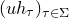 left parenthesis u h Subscript tau Baseline right parenthesis Subscript tau element of normal upper Sigma