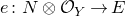 e colon upper N circled times script upper O Subscript upper Y Baseline right arrow upper E
