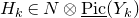 upper H Subscript k Baseline element of upper N circled times ModifyingBelow normal upper P normal i normal c With bar left parenthesis upper Y Subscript k Baseline right parenthesis