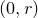 left parenthesis 0 comma r right parenthesis