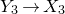 upper Y 3 right arrow upper X 3