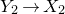 upper Y 2 right arrow upper X 2