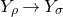 upper Y Subscript rho Baseline right arrow upper Y Subscript sigma