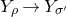 upper Y Subscript rho Baseline right arrow upper Y Subscript sigma prime