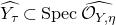 ModifyingAbove upper Y Subscript tau Baseline With caret subset of upper S p e c ModifyingAbove script upper O Subscript upper Y comma eta Baseline With caret