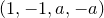 left parenthesis 1 comma negative 1 comma a comma negative a right parenthesis