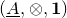 left parenthesis upper A underbar comma circled times comma bold 1 right parenthesis