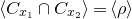left angle bracket upper C Subscript x 1 Baseline intersection upper C Subscript x 2 Baseline right angle bracket equals left angle bracket rho right angle bracket