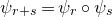 psi Subscript r plus s Baseline equals psi Subscript r Baseline ring psi Subscript s