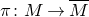 pi colon upper M right arrow upper M overbar