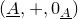 left parenthesis upper A underbar comma plus comma 0 Subscript upper A underbar Baseline right parenthesis