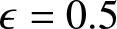 epsilon equals 0.5