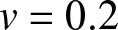 v equals 0.2