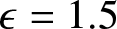 epsilon equals 1.5
