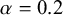 alpha equals 0.2